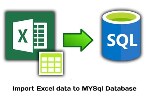 Excel HTML Data Import