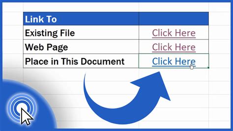 A screenshot of the Insert Hyperlink dialog box in Excel