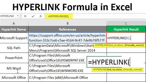 Using the HYPERLINK Function to Reference a Formula