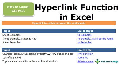 Using the =HYPERLINK function in Excel