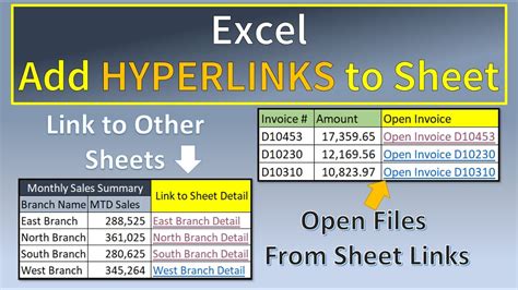 Excel Hyperlink Functionality