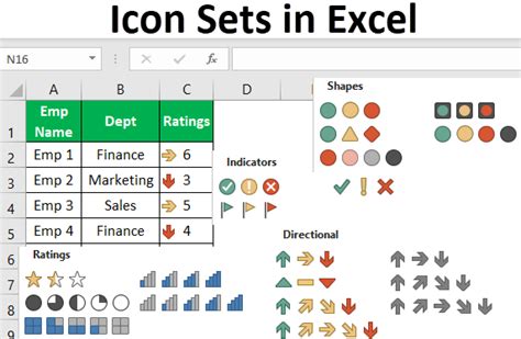 Using Icon Sets for Visual Indicators