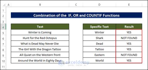 Excel IF Cell Contains Specific Number Formula Gallery 3