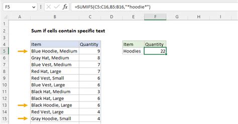 Excel IF Cell Contains Specific Number Formula Gallery 4