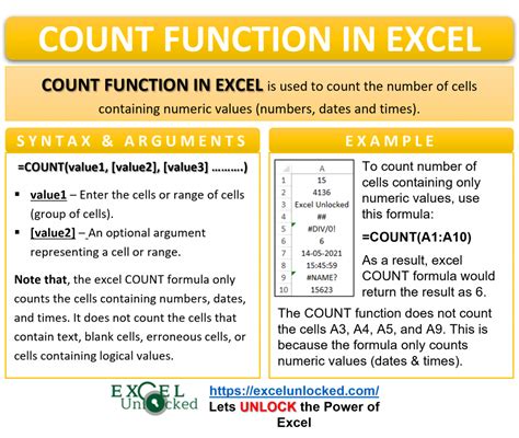 Excel IF and COUNT Functions Advanced Techniques