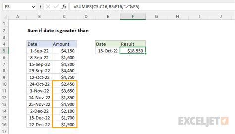 Excel If Date Is Greater Than Formula Example 2