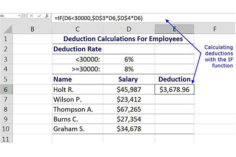 Excel IF formula example