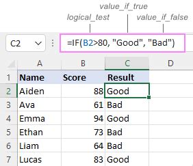 Excel IF Formula Gallery