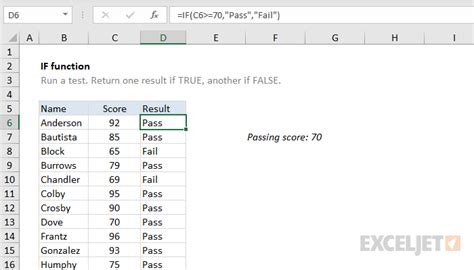 Excel IF function