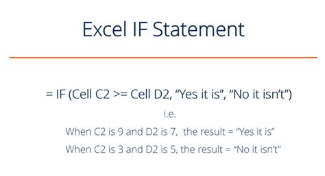 Excel IF Function