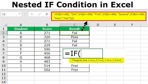 Excel IF function nested example