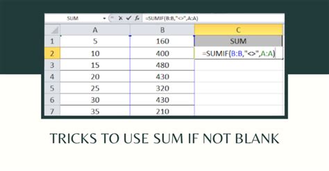 Excel If Not Blank Tips and Tricks