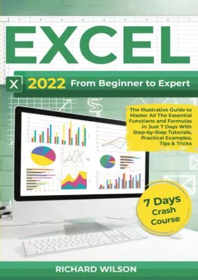 Excel IF Practical Examples