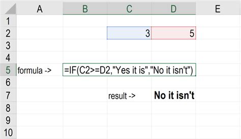 Understanding the syntax of the IF statement in Excel