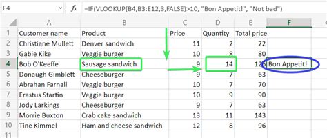 Excel IF Statement with VLOOKUP Formulas