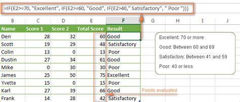 Excel IF Statements with 2 Criteria Example 3