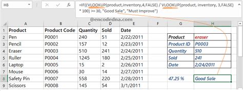 Excel IF Then Statements with VLOOKUP Example 4