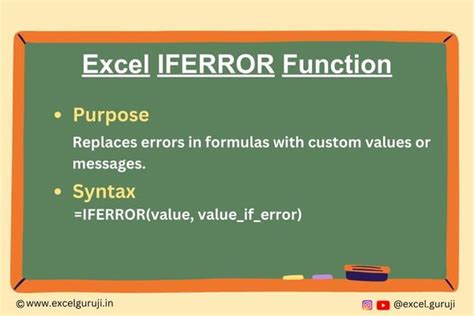 Excel IFERROR Function Tips