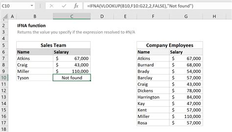 Excel IFNA Function