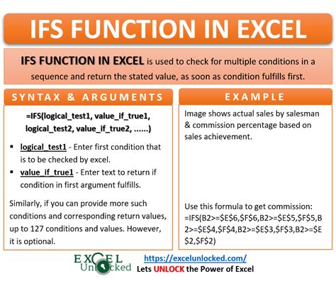 Excel IFS Function