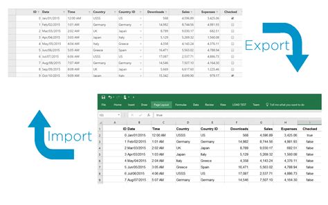 Importing Data into Excel