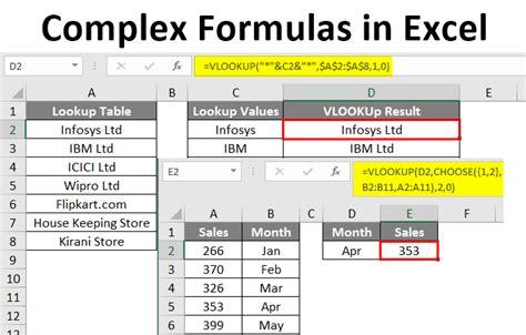 INDIRECT Complex Formula Example