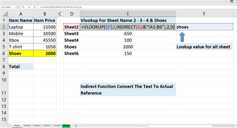 INDIRECT Multiple Sheets Example