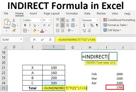 5 Ways to Use Excel INDIRECT