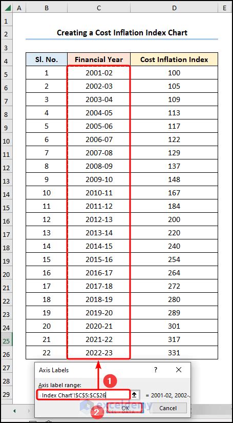 Excel Inflation Index