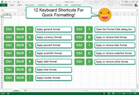 Excel Insert Sheet Shortcut