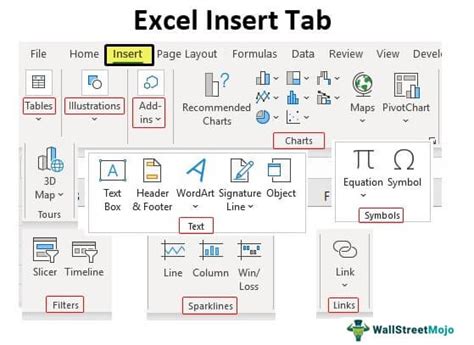 The Insert tab in Excel