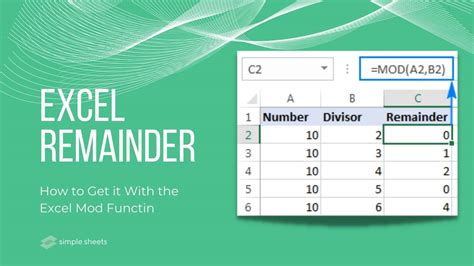 Using the INT and MOD functions in Excel