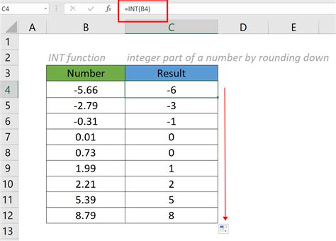 Excel INT Function