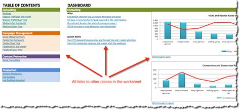 Internal Links in Excel