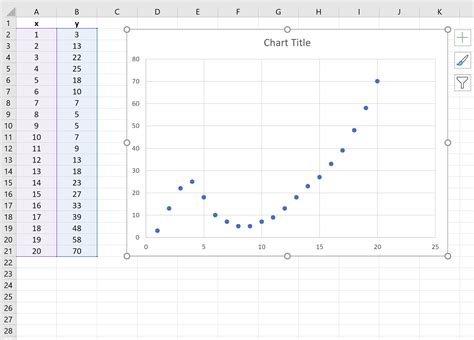 Intersection Point of Non-Linear Regression in Excel