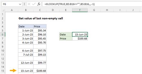 Formulas for Last Non-Empty Cell in Excel