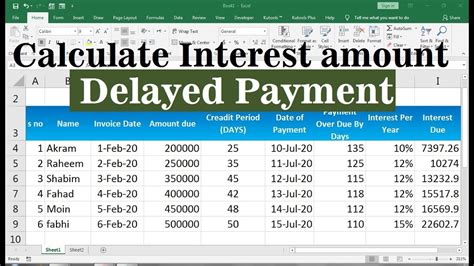 Excel Late Payment Interest Calculator Template Free