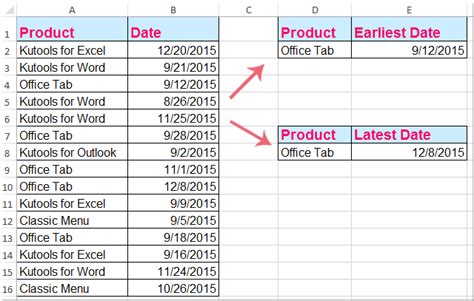 Finding the latest date based on criteria