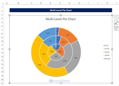 Layered graphs in Excel