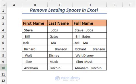 Excel leading spaces