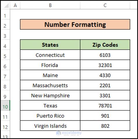 Excel Leading Zeros Method 1