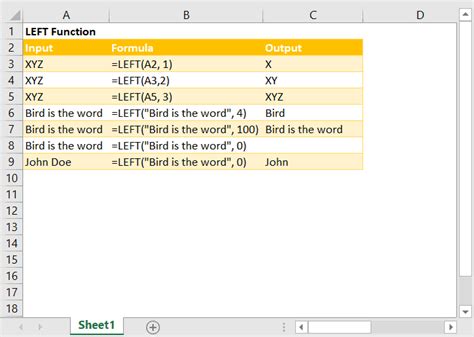 Excel LEFT function syntax