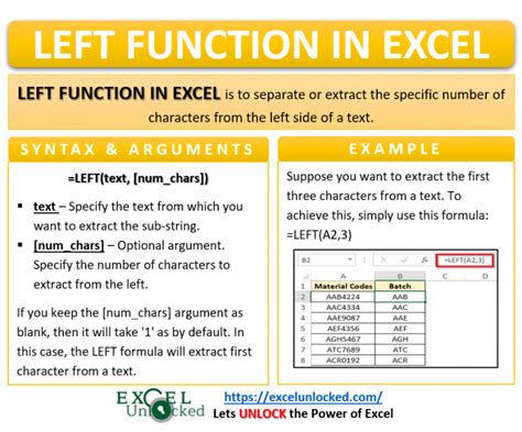 Excel LEFT function tips