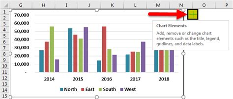 Excel Legend Example 3