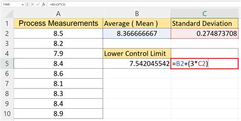 Excel Limit Formulas Examples