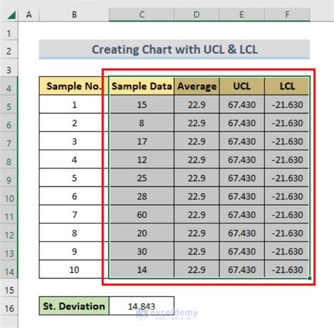 Excel Limit Formulas