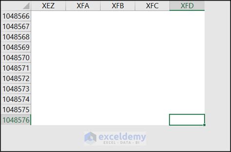 Understanding the limitations of macro-free Excel