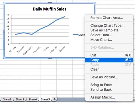 Excel Line Chart on a Mac