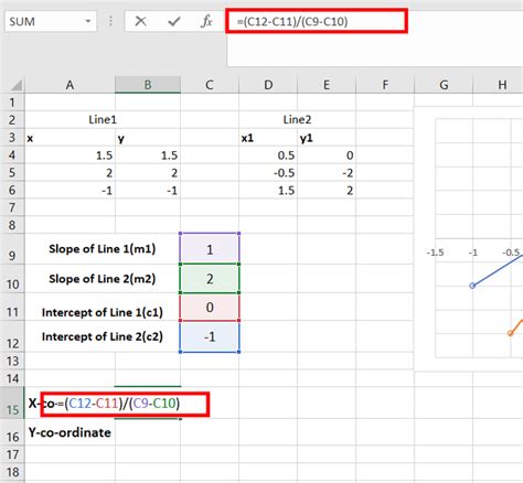 Using Formula to Find Intersection in Excel