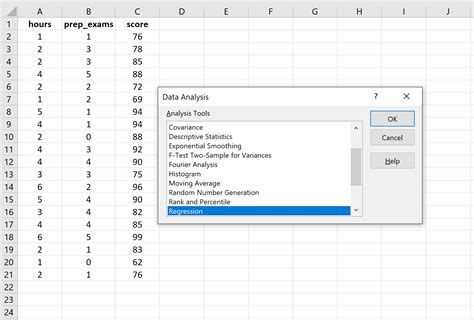 Excel Linear Regression Analysis